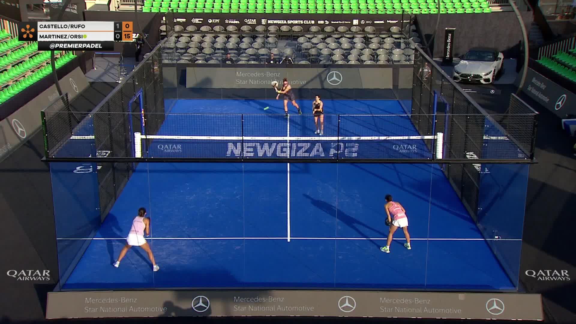 Jessica Castello Lopez - Lorena Rufo Ortiz vs Araceli Martinez - Carolina Orsi